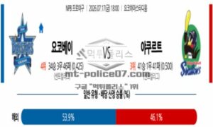 2026년 07월 17일 18:00 NPB 일본야구 요코하마 VS 야쿠르트 2026년 07월 17일 18:00 NPB 일본야구 요코하마 VS 야쿠르트