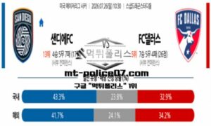 2026년 7월 26일 10:30 MLS 미국 축구 샌디에고 vs FC댈러스 스포츠 픽 2026년 7월 26일 10:30 MLS 미국 축구 샌디에고 vs FC댈러스 스포츠 픽