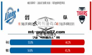 2026년 7월 30일 18:30 KBO 프로야구 삼성 vs KIA 스포츠 픽