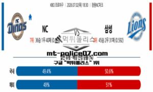 2026년 7월 2일 18:30 KBO 프로야구 NC vs 삼성 스포츠 픽