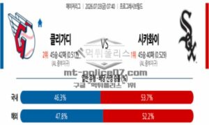 2026년 07월 03일 07:40 MLB 메이저리그 클리블랜드 VS 시카고 화이트삭스