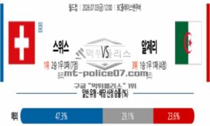2026년 07월 03일 12:00 북중미 월드컵 스위스 VS 알제리 2026년 07월 03일 12:00 북중미 월드컵 스위스 VS 알제리