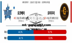 2026년 7월 12일 18:00 NPB 일본야구 요코하마 vs 요미우리 스포츠 픽