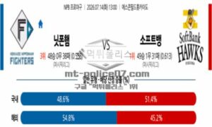 2026년 07월 14일 13:00 NPB 일본야구 닛폰햄 VS 소프트뱅크 2026년 07월 14일 13:00 NPB 일본야구 닛폰햄 VS 소프트뱅크