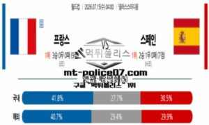 2026년 7월 15일 04:00 북중미 월드컵 프랑스 vs 스페인 스포츠 픽