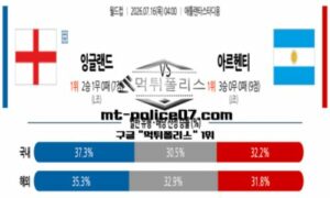2026년 7월 16일 04:00 북중미 월드컵 잉글랜드 vs 아르헨티나 스포츠 픽 
