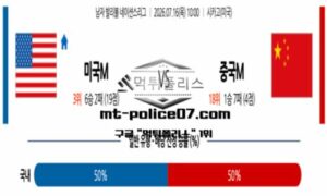 2026년 7월 16일 10:00 남자 발리볼 네이션스리그 미국 vs 중국 스포츠 픽 2026년 7월 16일 10:00 남자 발리볼 네이션스리그 미국 vs 중국 스포츠 픽