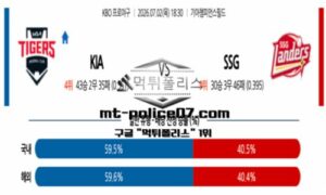2026년 7월 2일 18:30 KBO 프로야구 KIA vs SSG 스포츠 픽