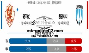 2026년 7월 29일 19:00 대한민국 FA컵 광주FC vs 천안 시티FC 스포츠 픽