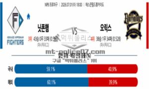 2026년 07월 01일 18:00 NPB 일본야구 닛폰햄 VS 오릭스