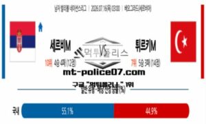 2026년 7월 16일 03:00 남자 발리볼 네이션스리그 세르비아 vs 튀르키예 스포츠 픽