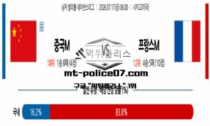 2026년 7월 17일 06:00 남자 발리볼 네이션스리그 중국 vs 프랑스 스포츠 픽