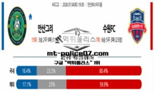 2026년 7월 4일 19:30 K리그2 안산 vs 수원FC 스포츠 픽