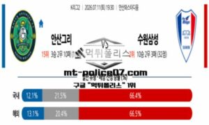 2026년 7월 11일 19:30 K리그2 안산 vs 수원삼성 스포츠 픽 2026년 7월 11일 19:30 K리그2 안산 vs 수원삼성 스포츠 픽