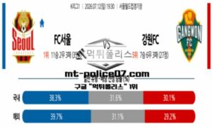 2026년 7월 12일 19:00 K리그 인천 FC서울 vs 강원FC 스포츠 픽 2026년 7월 12일 19:00 K리그 인천 FC서울 vs 강원FC 스포츠 픽