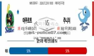 2026년 07월 22일 18:00 NPB 일본야구 야쿠르트 VS 주니치 2026년 07월 22일 18:00 NPB 일본야구 야쿠르트 VS 주니치