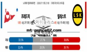 2026년 7월 11일 21:00 노르웨이 엘리테세리엔 프레드릭스타드 vs 릴레스트롬 스포츠 픽