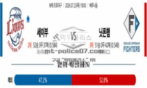 2026년 07월 23일 18:00 NPB 일본야구 세이부 VS 닛폰햄 2026년 07월 23일 18:00 NPB 일본야구 세이부 VS 닛폰햄