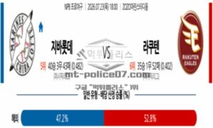 2026년 07월 23일 18:00 NPB 일본야구 치바 롯데 VS 라쿠텐