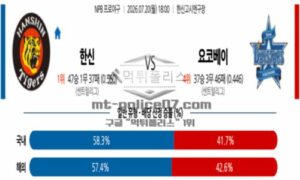 2026년 07월 20일 18:00 NPB 일본야구 한신 VS 요코하마