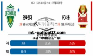 2026년 8월 1일 19:30 K리그1 전북현대 vs FC서울 스포츠 픽