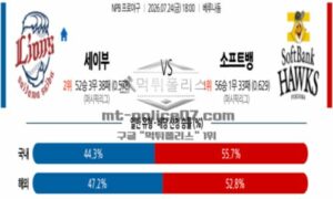 2026년 07월 24일 18:00 NPB 일본야구 세이부 VS 소프트뱅크 2026년 07월 24일 18:00 NPB 일본야구 세이부 VS 소프트뱅크