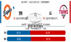 2026년 07월 24일 18:30 KBO 프로야구 한화 VS LG