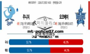2026년 07월 25일 14:00 NPB 일본야구 주니치 VS 요코하마 2026년 07월 25일 14:00 NPB 일본야구 주니치 VS 요코하마