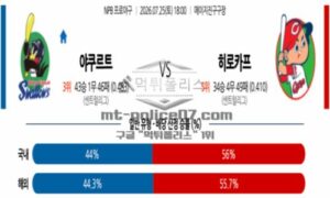 2026년 07월 25일 18:00 NPB 일본야구 야쿠르트 VS 히로시마 2026년 07월 25일 18:00 NPB 일본야구 야쿠르트 VS 히로시마