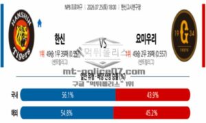 2026년 07월 25일 18:00 NPB 일본야구 한신 VS 요미우리