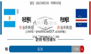 2026년 07월 04일 07:00 북중미 월드컵 아르헨티나 VS 카보베르데 2026년 07월 04일 07:00 북중미 월드컵 아르헨티나 VS 카보베르데