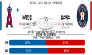 2026년 07월 28일 10:38 MLB 메이저리그 LA 에인절스 VS 휴스턴 2026년 07월 28일 10:38 MLB 메이저리그 LA 에인절스 VS 휴스턴