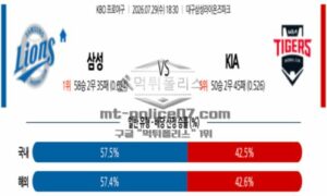 2026년 07월 29일 18:30 KBO 프로야구 삼성 VS KIA