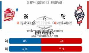 2026년 07월 29일 18:30 KBO 프로야구 SSG VS 두산