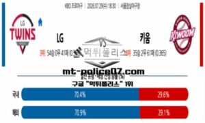 2026년 7월 29일 18:30 KBO 프로야구 LG vs 키움 스포츠 픽