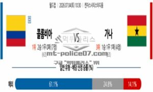 2026년 07월 04일 10:30 북중미 월드컵 콜롬비아 VS 가나 2026년 07월 04일 10:30 북중미 월드컵 콜롬비아 VS 가나