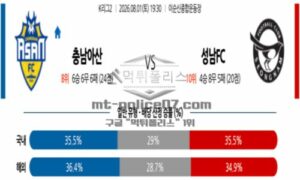 2026년 08월 01일 19:30 K리그 2 프로축구 충남아산 VS 성남FC