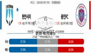 2026년 08월 01일 19:30 K리그 2 프로축구 천안 VS 용인