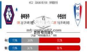 2026년 08월 01일 19:30 K리그 2 프로축구 충북청주 VS 수원삼성