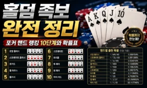 홀덤 족보 완전 정리 – 포커 핸드 랭킹 10단계와 확률표