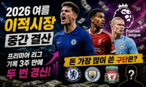 26 여름 이적시장 중간 결산 — 프리미어 리그 기록 3주 만에 두 번 경신, 돈 가장 많이 쓴 구단은?