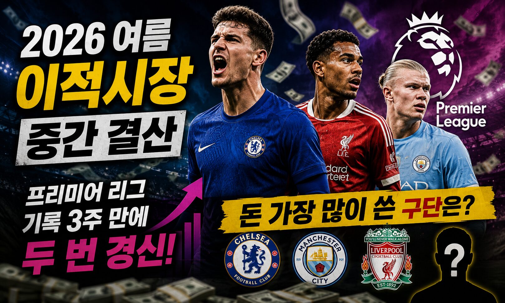 2026 여름 이적시장 중간 결산