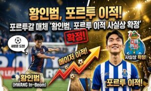 포르투갈 “황인범, 포르투 이적 사실상 확정”…포르투갈 명문 입성 눈앞, 개인 조건 합의 완료