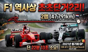 F1 역사상 가장 짧은 경기…‘레이스 없이 우승자’가 탄생한 믿기 힘든 하루