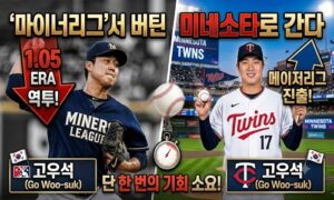 고우석, 끝내 새 기회 잡았다…마이너리그 견딘 끝에 미네소타행, MLB 도전 이어간다