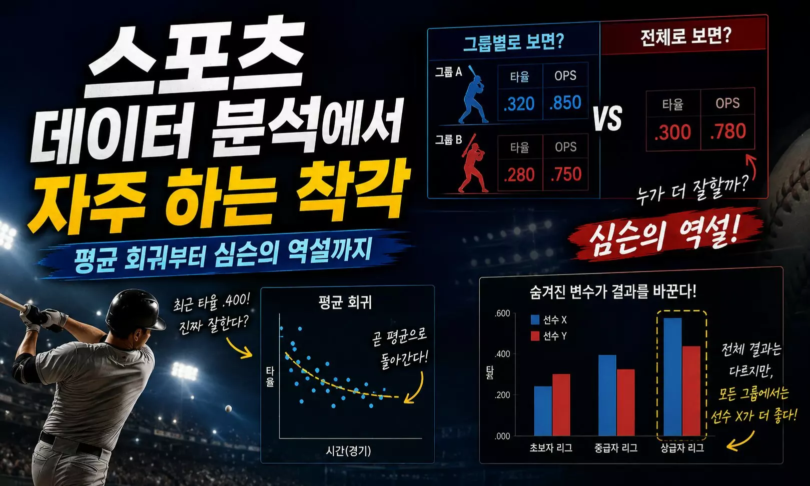 스포츠 데이터 분석에서 자주 하는 착각 8가지