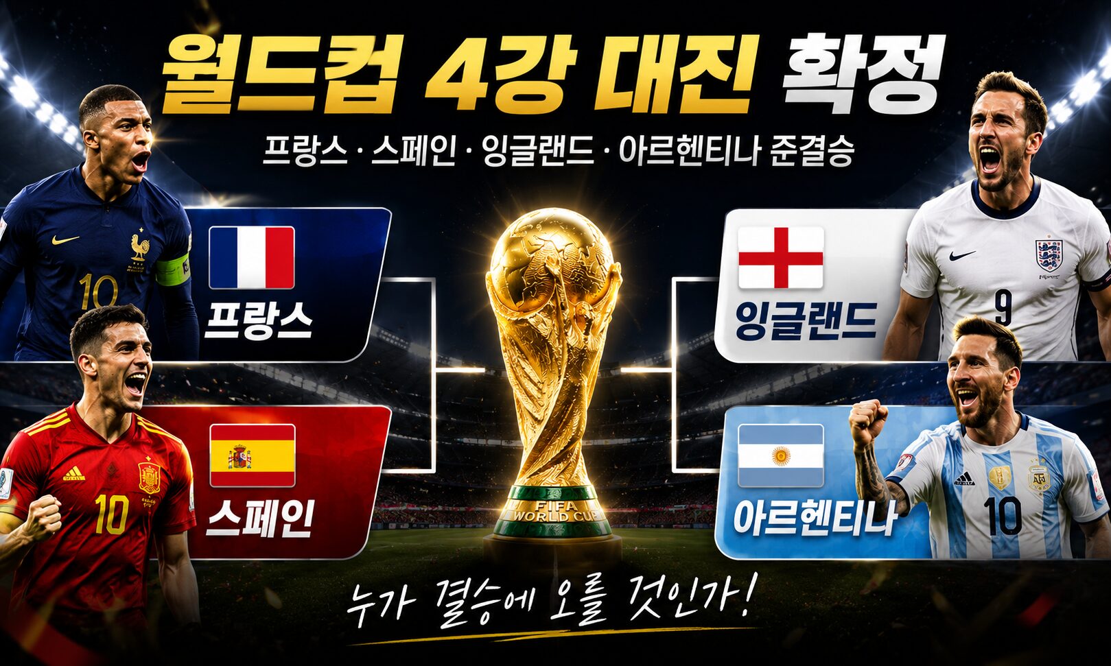 월드컵-4강-대진-확정