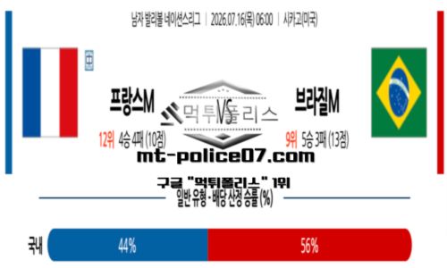 네이션스리그