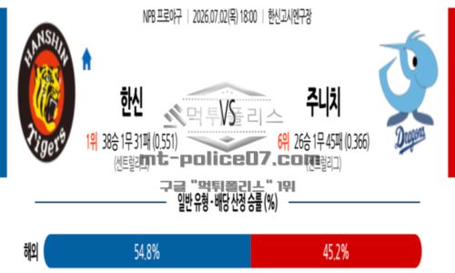 일본야구