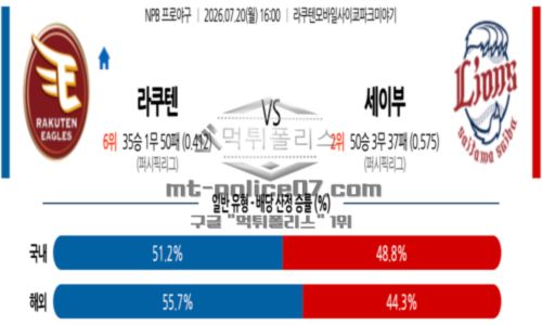 일본야구